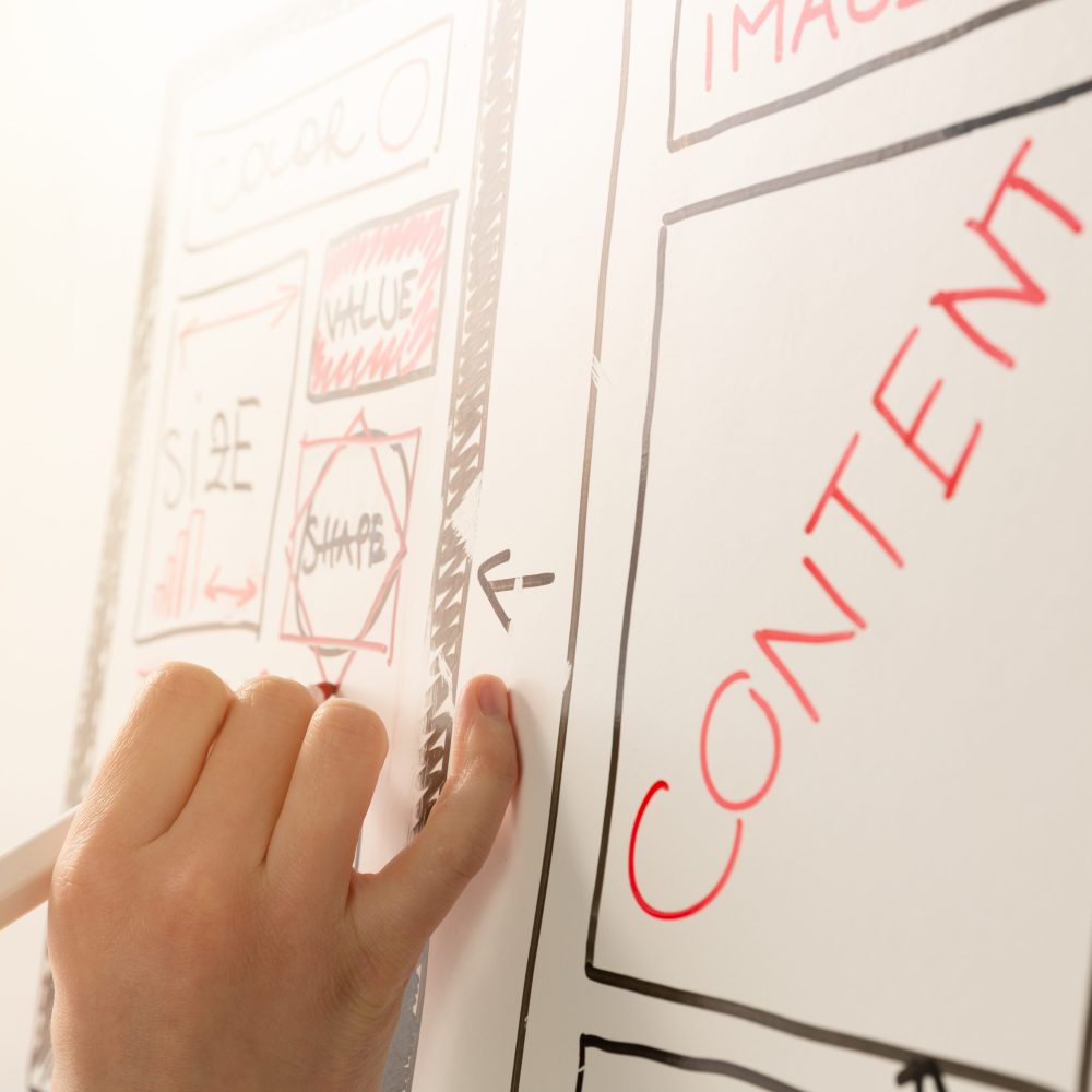 Women website designer creative planning application development drawing template layout framework wireframe design studio . User experience concept
